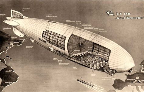 Pin By Istvan Sass On Inspiration Zeppelin Zeppelin Airship Airship