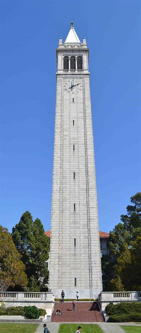 Photo Tour Of The University Of California Berkeley