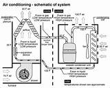 Images of Air Conditioning System Wiring Diagram