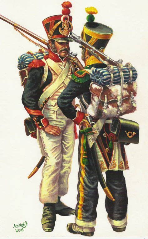 Napoleonic Wars 1803 1815 French Infantry And Artillery