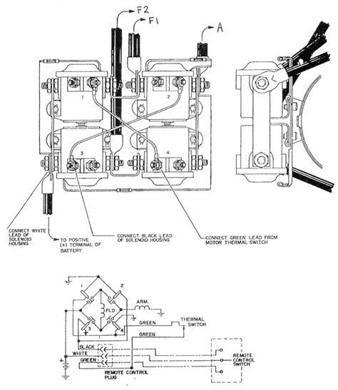Click on the image to enlarge, and then save it to your computer by right clicking on the image. Large Frame 3-Wire 2040 Wiring Diagram: winchserviceparts.com