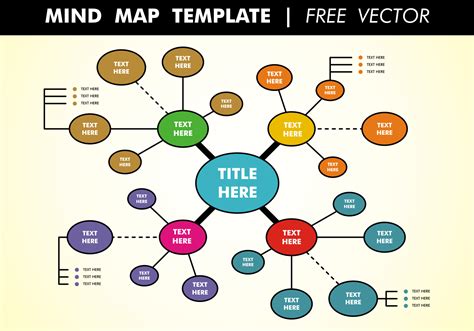 Free Editable Mind Map Template Of Amazing Mind Map Templates For