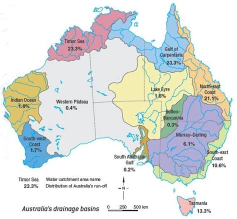 The Map Shows Australias Drainage Basins
