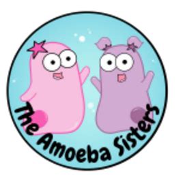 Maret 16, 2021 posting komentar. Recurso educativo para ayudar a comprender conceptos básicos de biología: "Science with amoeba ...