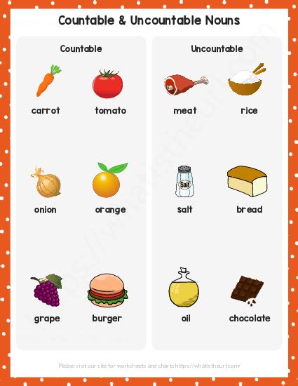 Countable And Uncountable Activity Nouns Worksheet Uncountable Nouns The Best Porn Website