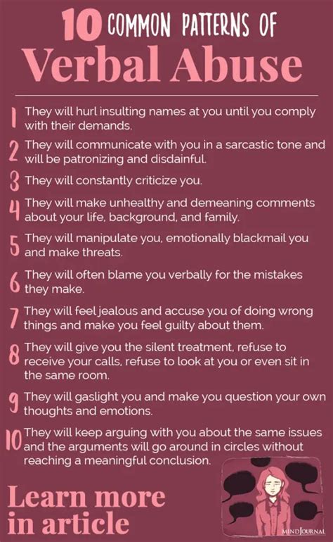 10 Common Patterns Of Verbal Abuse To Watch Out For