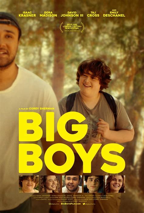 Big Boys 2023 Filmaffinity