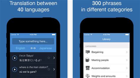 Top 5 Best Language Translator Apps For Iphone