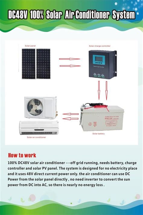 The dc4812vrf all dc solar air conditioner is for those who are off grid or who want 100% solar powered air conditioning. China 12000BTU off Grid 100% DC 48V Split Wall Mounted ...