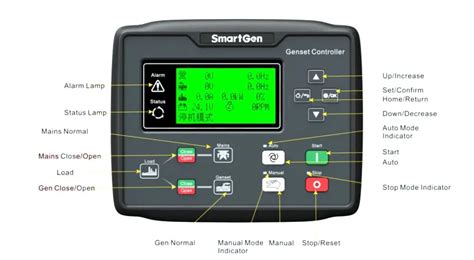 genset control module smartgen hgm6120n amf controller one mains one gen system buy genset