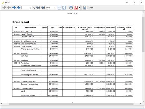 Spreadsheet Fixed Asset Register Balance Sheet Template Verkanarobtowner