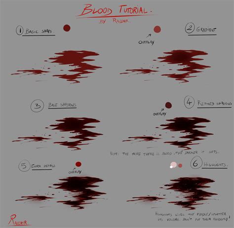 How To Draw Blood Splatters Learn How To Draw Step By Step In A Fun Way