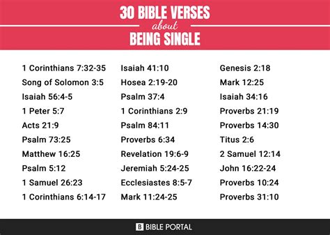 104 Bible Verses About Being Single