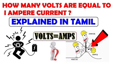 What Is Ampere Electricity Explained 2 Vlrengbr