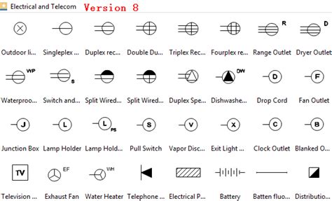 Home Wiring Plan Software - Making Wiring Plans Easily | House wiring