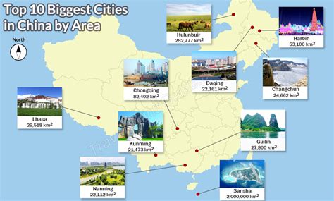 Top 10 Biggest Cities In China By Area Basic Facts Attractions