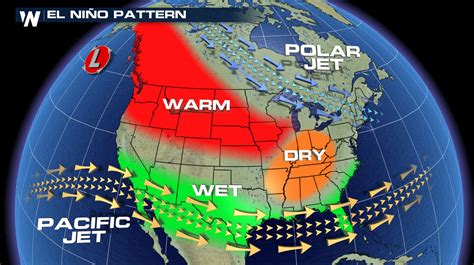 Getting A Longer Heads Up On El Niño Weathernation