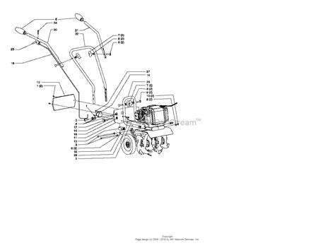 Dr Power Roto Hog Mini Tiller Parts Diagram For Handlebar Assembly