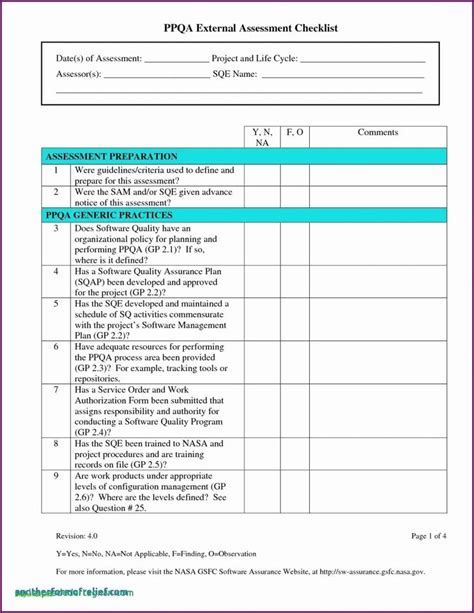 The Printable Checklist Is Shown In This Document
