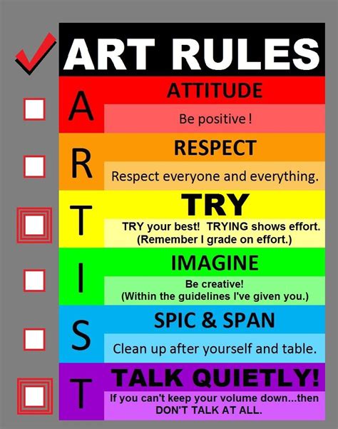 Resource Art Room Rules Poster Artofit