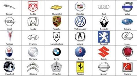 Logo Merek Mobil Mengetahui Arti Dan Sejarah Di Balik Logo Terkenal
