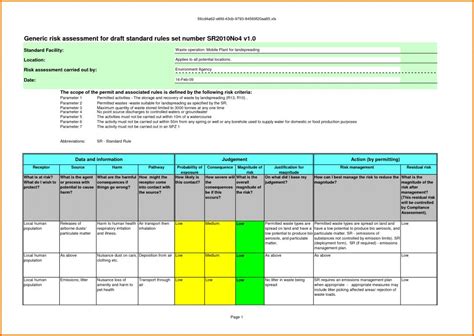 Risk Assessment Excel Template Hazard Identification Risk Matrix Gambaran