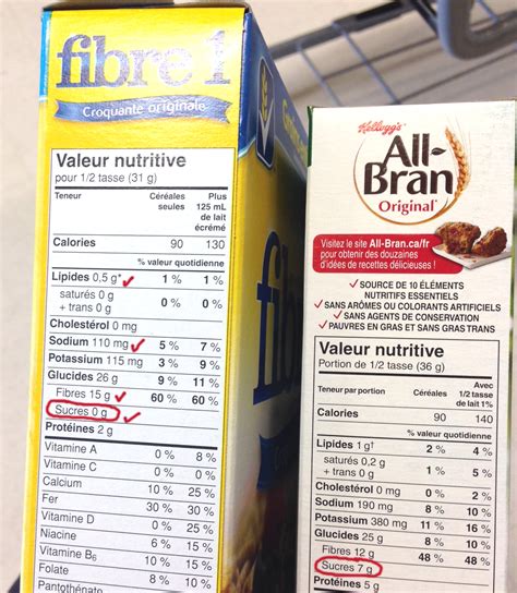 All Bran Buds Cereal Nutrition Facts Nutrition Ftempo