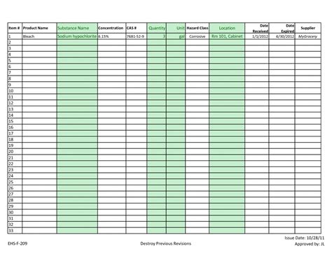 Inventory Control Template With Count Sheet Charlotte