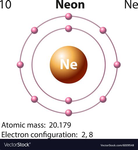 Diagram representation of the element neon Vector Image