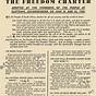 Freedom Charter South Africa 1955