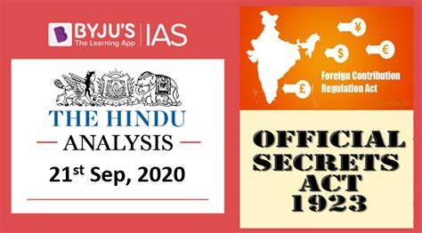 The Hindu Video Analysis St Of September Daily Video News