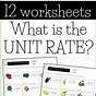 Finding Unit Rate Worksheets
