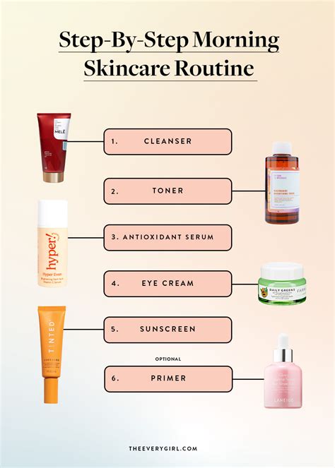 Morning Skincare Routine Every Step In 5 Minutes Or Less The Everygirl