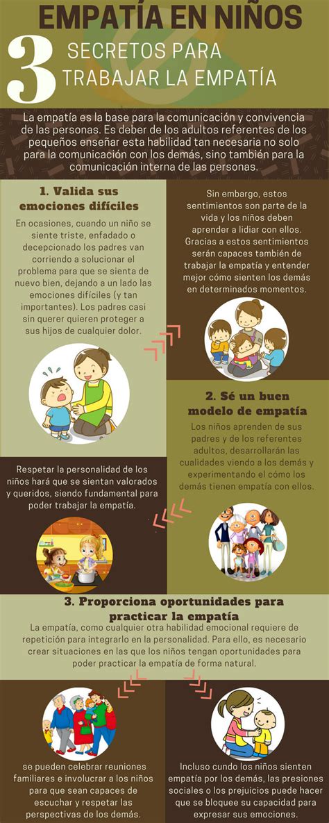 Infografía 3 Secretos Para Trabajar La Empatía En Los Niños