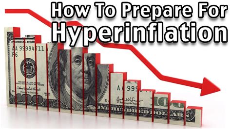 How To Prepare For Hyperinflation Youtube