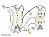 Photos of Wiring Electrical Outlets