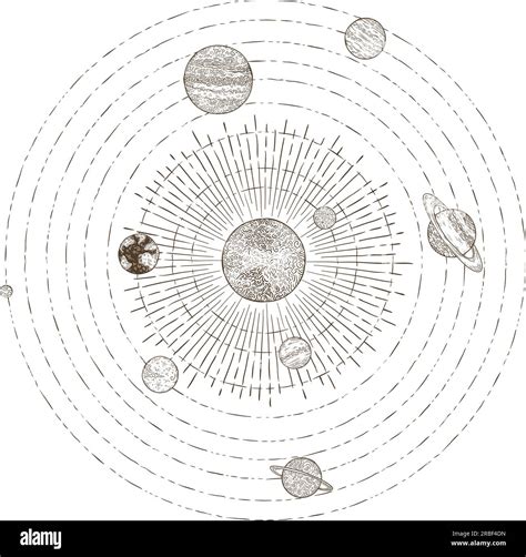 Solar System Planets Orbits Hand Drawn Sketch Planet Earth Orbit