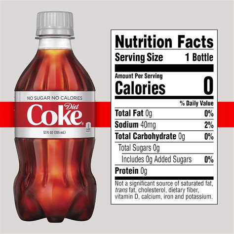 Coke Bottle Nutrition Label Labels Ideas 2019