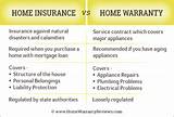 Cost Of Home Warranty Coverage Images