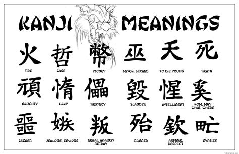 Japanese Letter Tattoo Designs