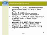 Images of Human Resource Management 10th Edition