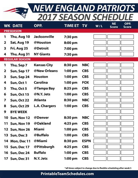 Printable Nfl Week 3 Schedule