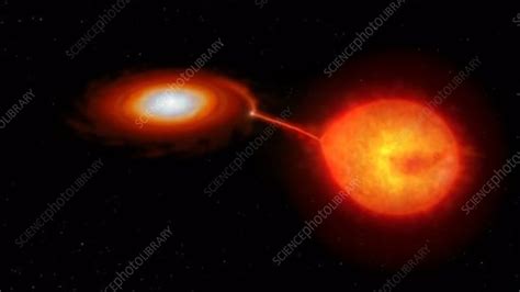 Nova Explosion In A Cataclysmic Variable Star Stock Video Clip K007