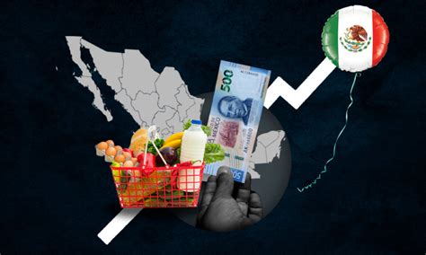 Inflación En México Se Ubica En El Nivel Más Bajo En 6 Meses