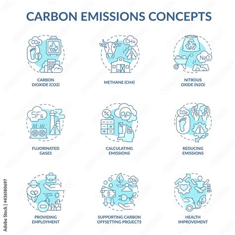 Carbon Emissions Concept Icons Set Climate Change Idea Thin Line Color