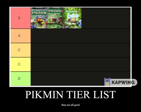 Just My Opinion Tho Pikmin