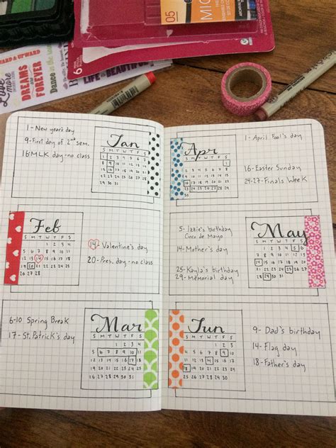 Bullet Journal Yearly Overview 6months Bullet Journal Yearly