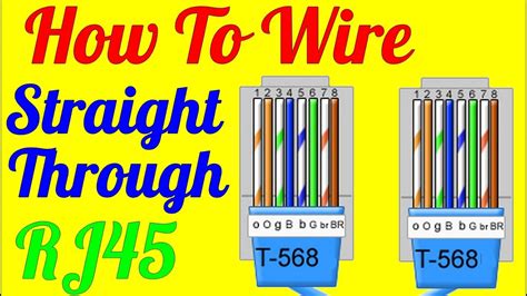 How To Make Straight Through Cable Rj45 Cat 5 5e 6 Wiring Diagram