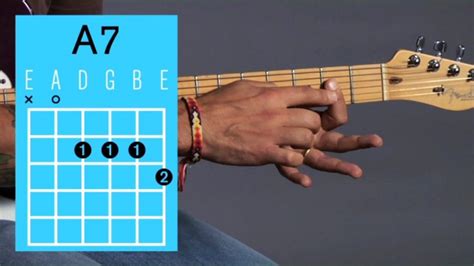 How To Play An A7 Open Chord On Guitar Howcast