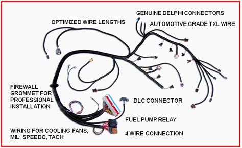 Swap Wiring Harness | Wiring Diagrams for Cars | Pinterest ...
